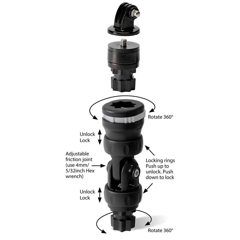 Camera Mount R-Lock