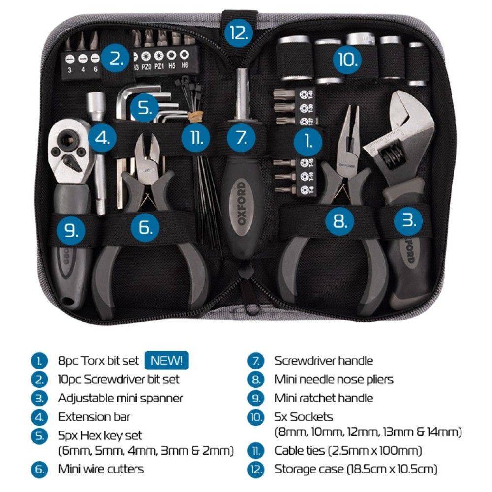 Oxford Tool Kit Pro V2