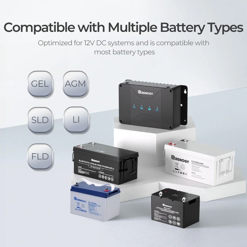 Renogy DC-DC On-Board Battery Charger with MPPT - 12V 50A