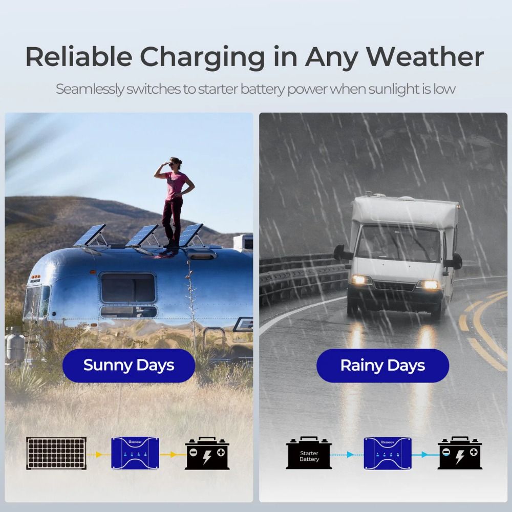 Renogy DC-DC On-Board Battery Charger with MPPT - 12V 50A