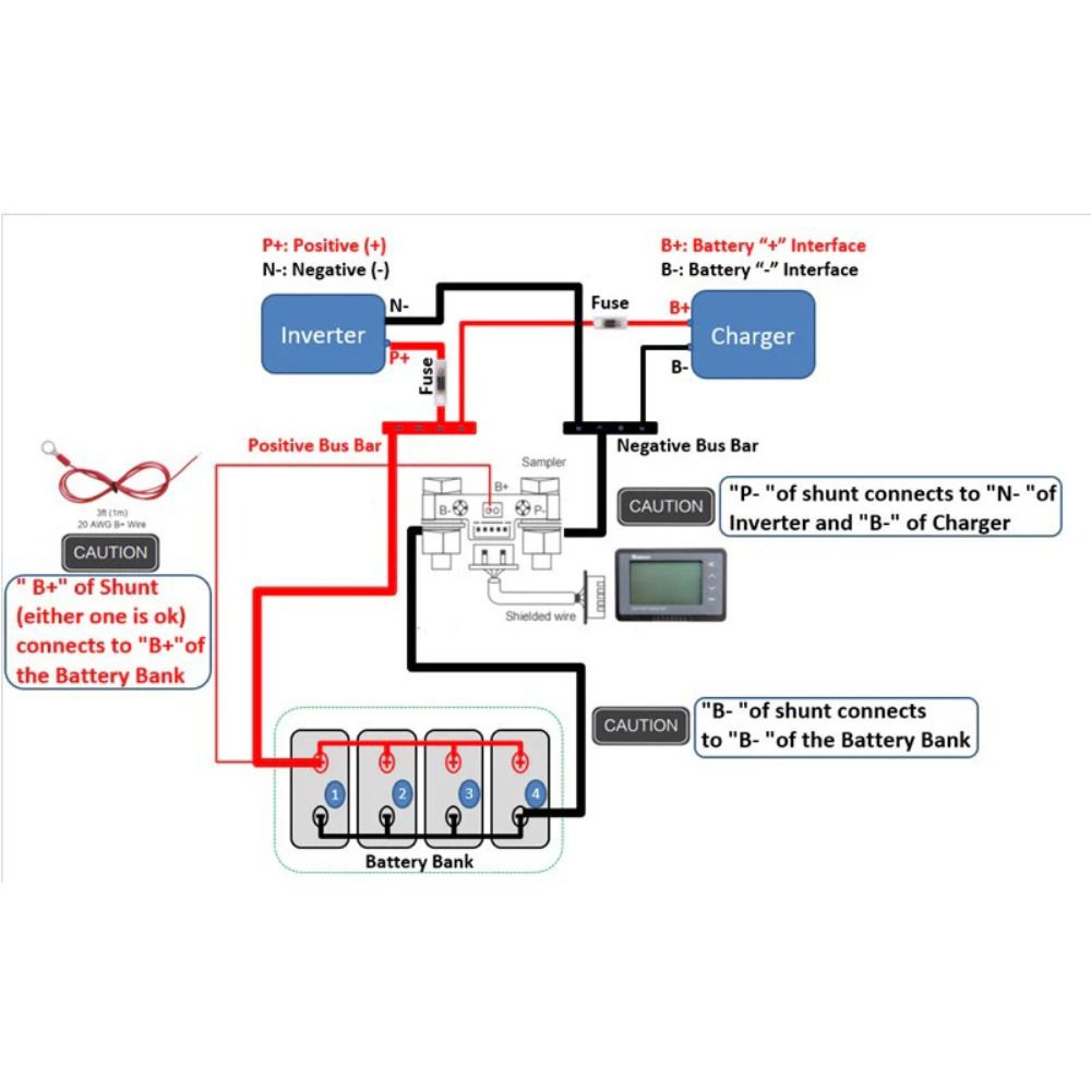 Renogy Battery Monitor with Shunt - 500A