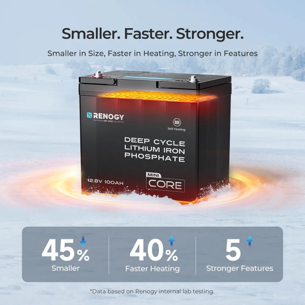Renogy DuoHeat Tech - CORE Mini LiFePO4 Battery - 12V 100Ah