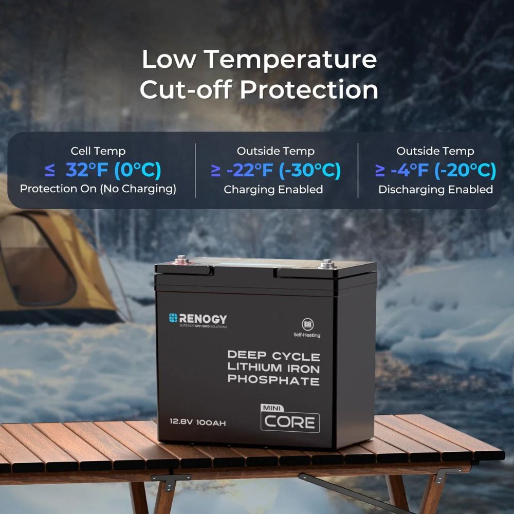 Renogy DuoHeat Tech - CORE Mini LiFePO4 Battery - 12V 100Ah