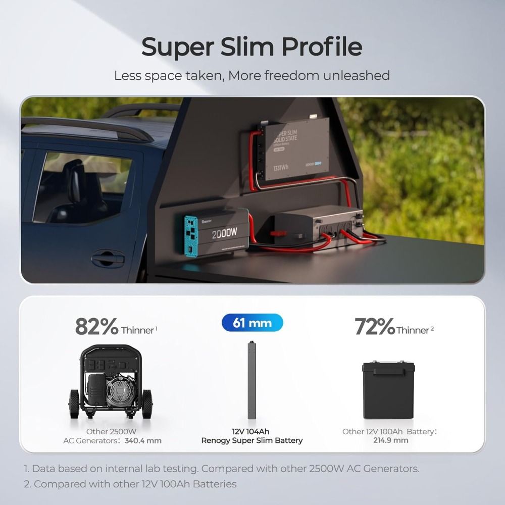 Renogy Rego Super Slim Lithium Battery With BT & Canbus - 12.8V 104Ah