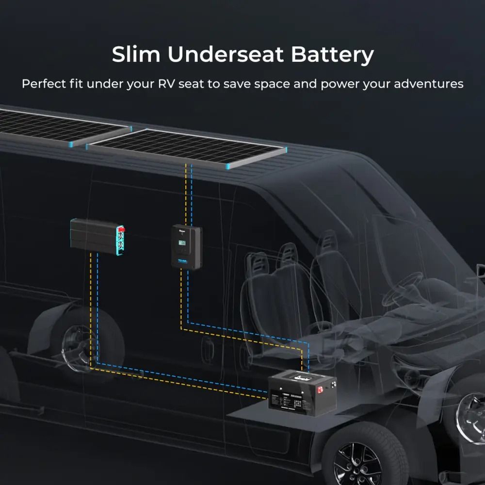 Renogy Pro Underseat Lithium Battery With Bluetooth - 12.8V 135Ah