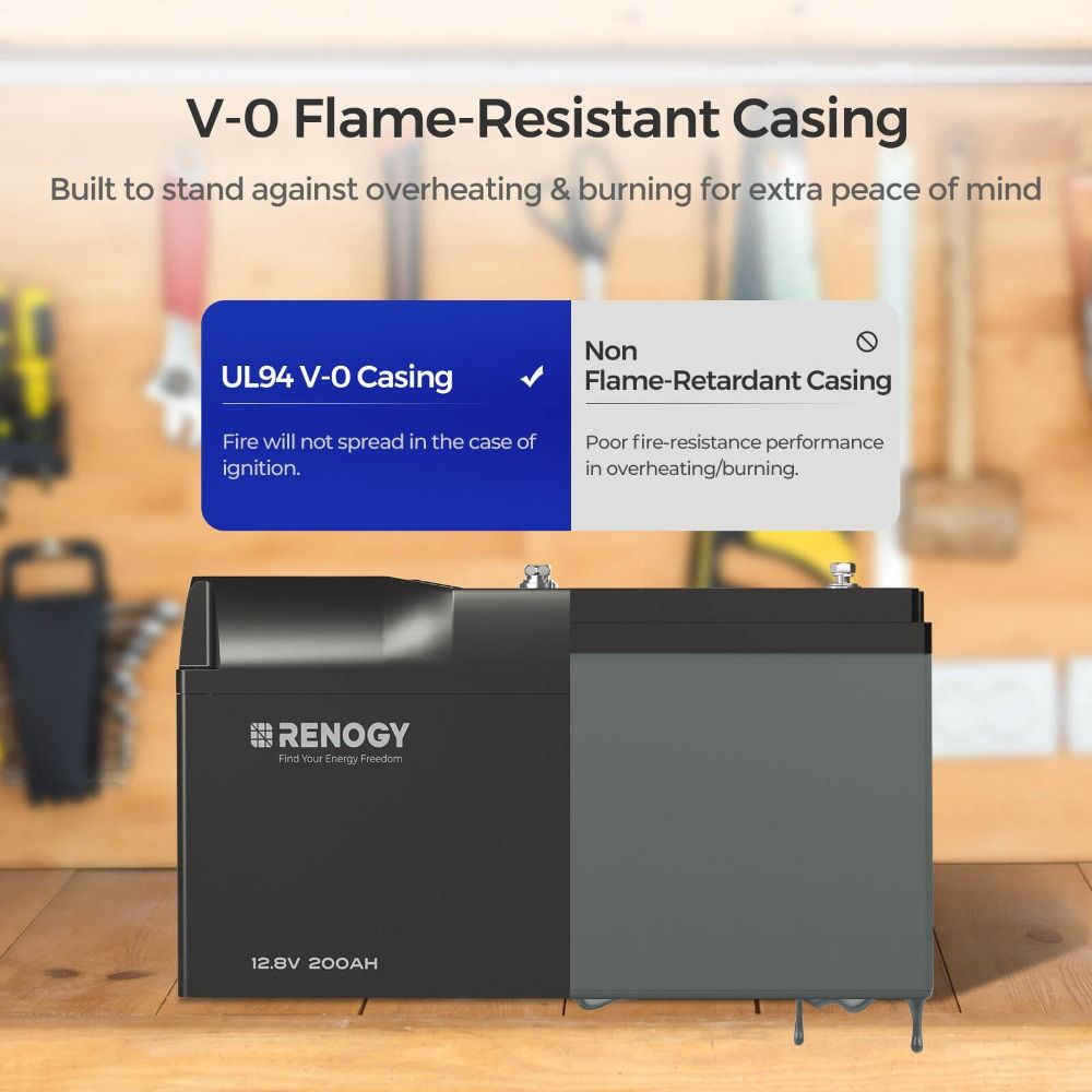 Renogy Pro Deep Cycle Lithium Battery With BT & Heating - 12V 200Ah 