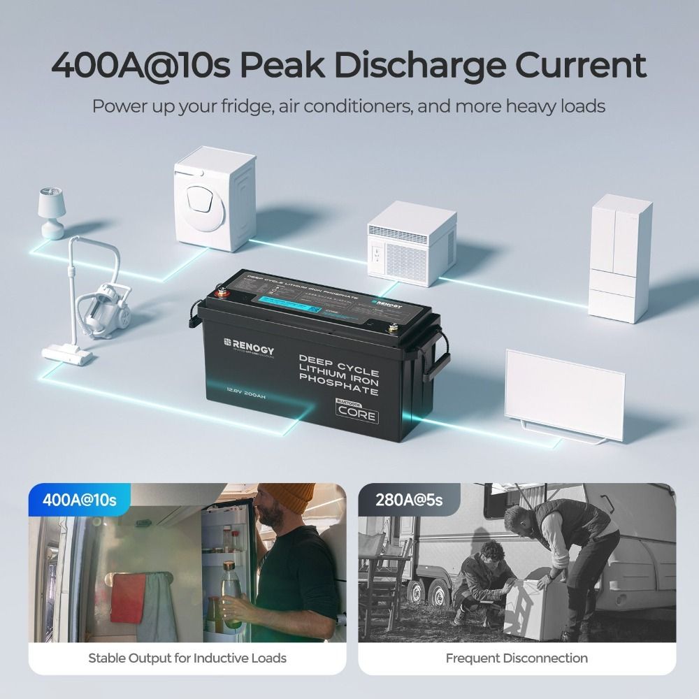 Renogy CORE Deep Cycle LiFePO4 Battery With Bluetooth - 12V 200AH