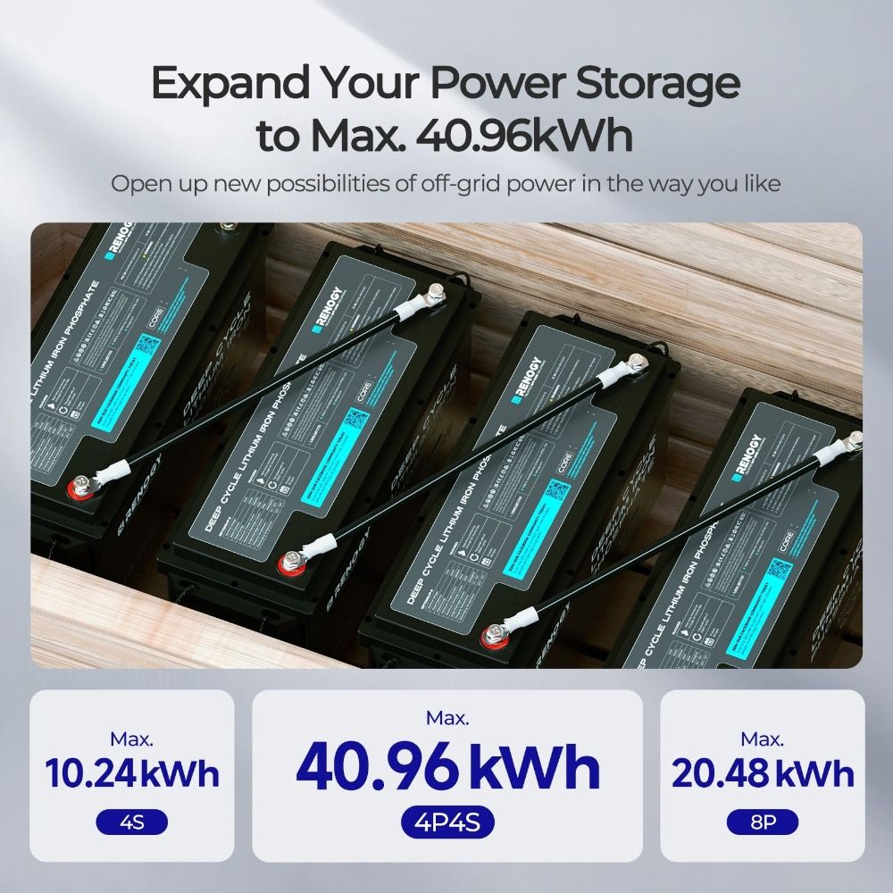Renogy CORE Deep Cycle LiFePO4 Battery With Bluetooth - 12V 200AH