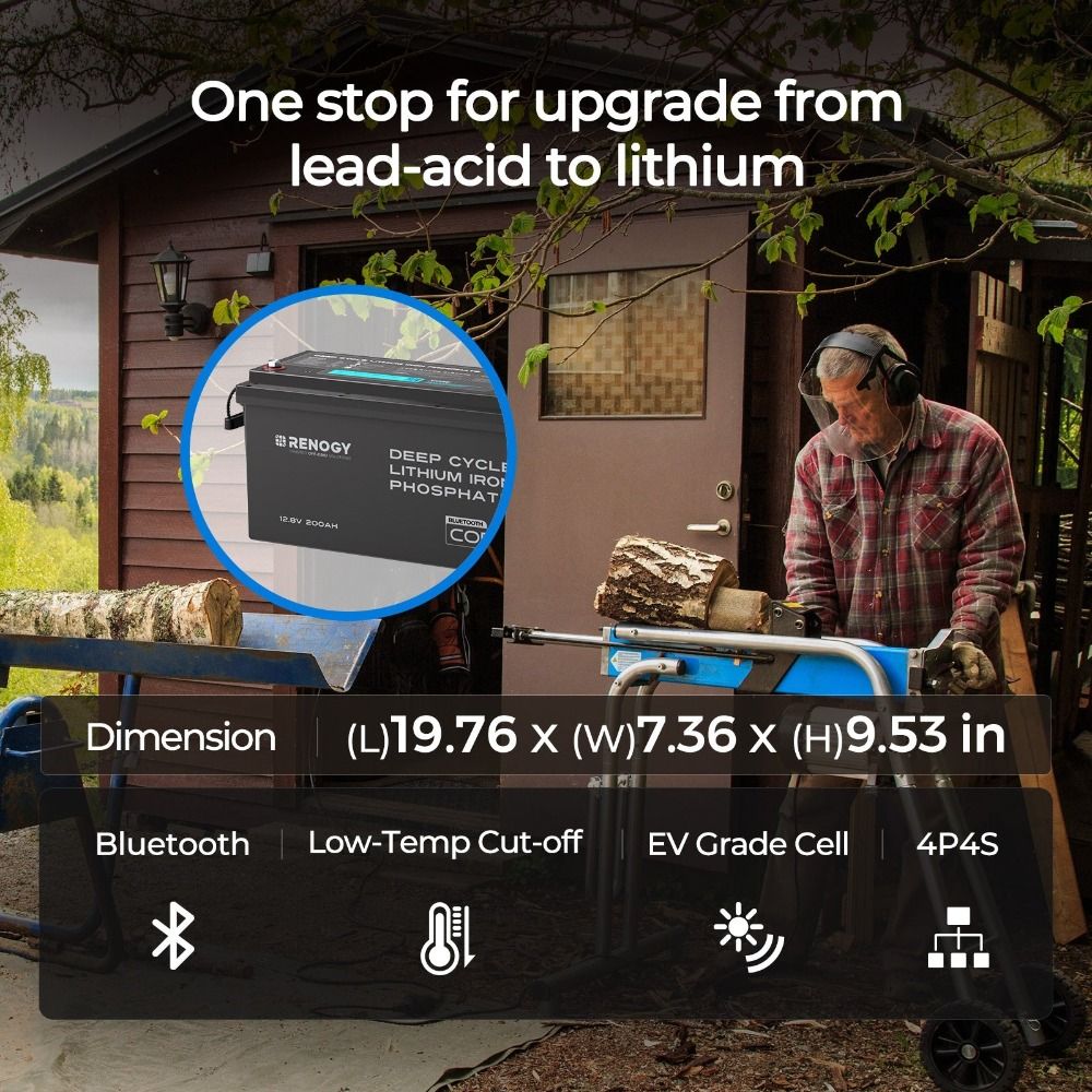 Renogy CORE Deep Cycle LiFePO4 Battery With Bluetooth - 12V 200AH