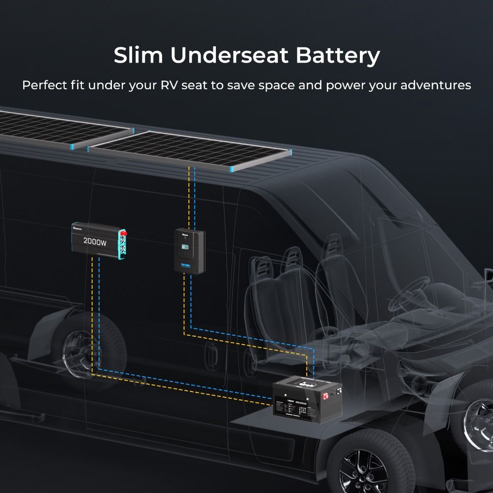 Renogy Pro Underseat Lithium Battery With BT & Canbus - 12.8V 200Ah