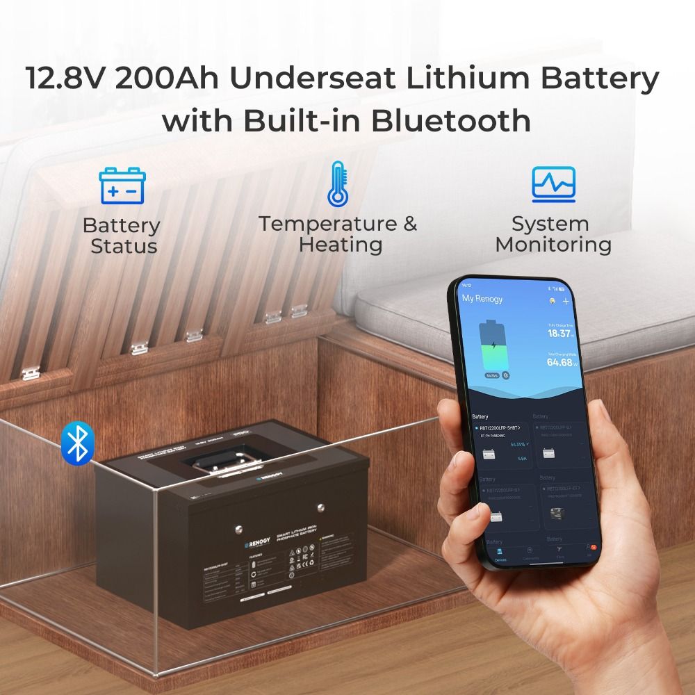Renogy Pro Underseat Lithium Battery With BT & Canbus - 12.8V 200Ah