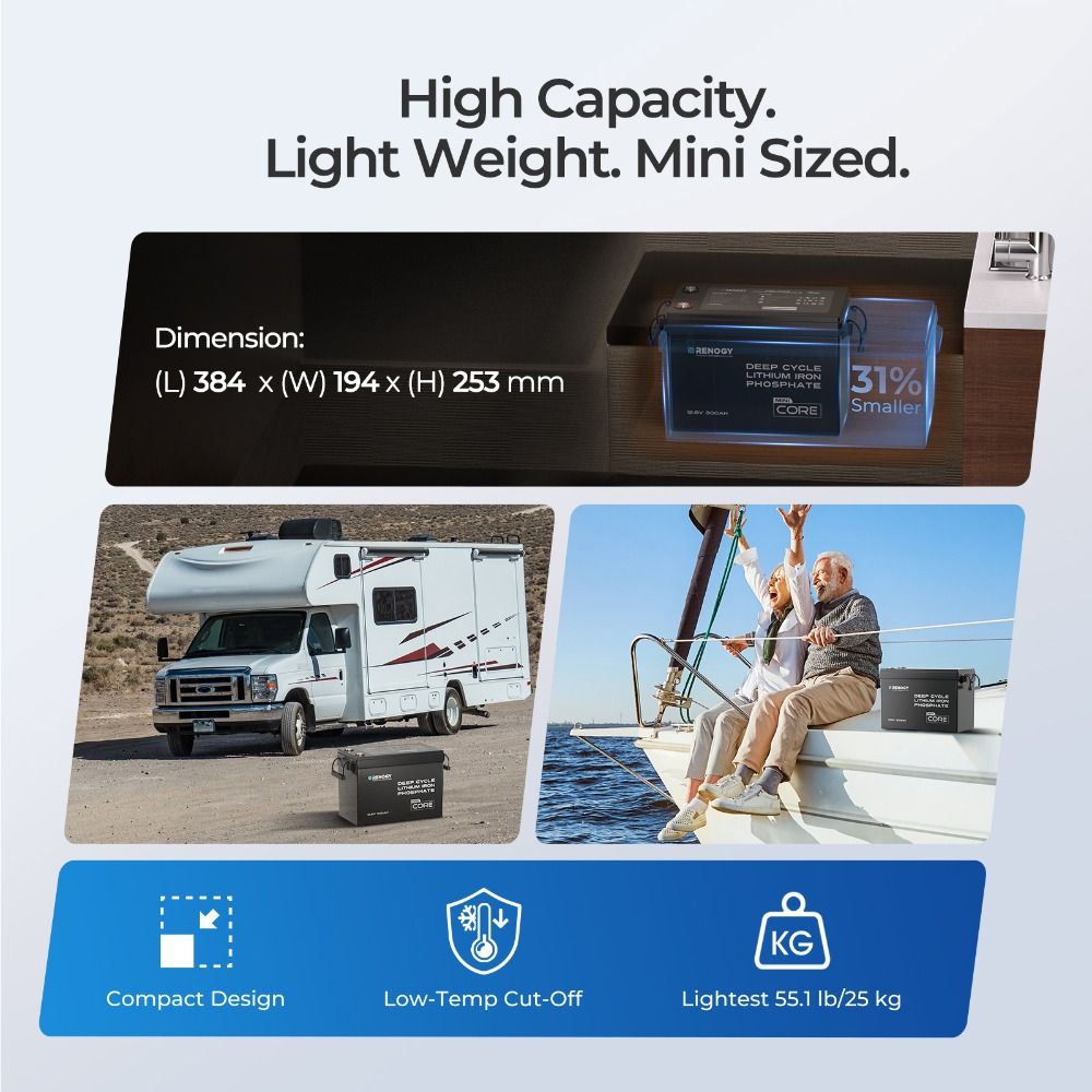 Renogy Core Mini Lithium Battery - 12.8V 300Ah
