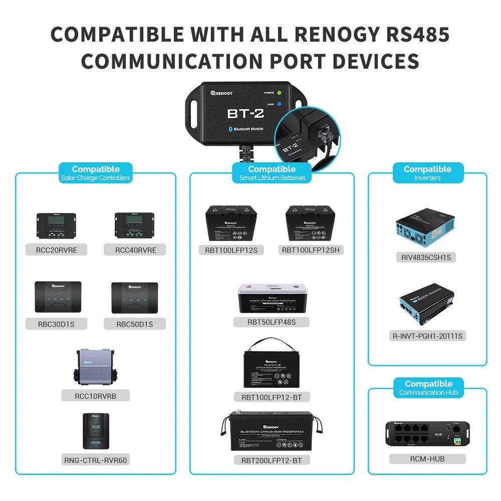Renogy BT-2 Bluetooth Module for Renogy Products With RS485 Port
