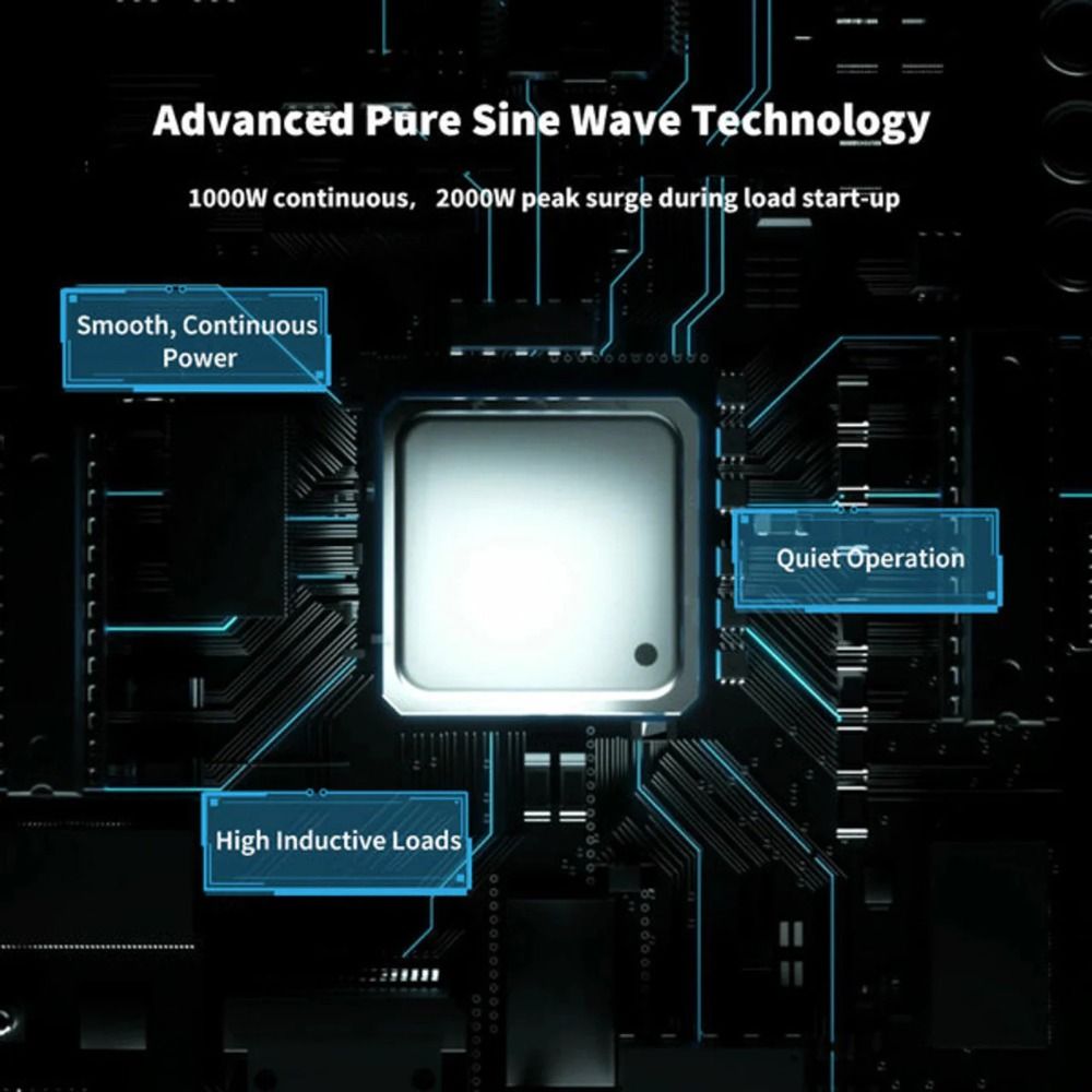Renogy Pure Sine Wave Inverter With Transfer Switch - 12V 1000W