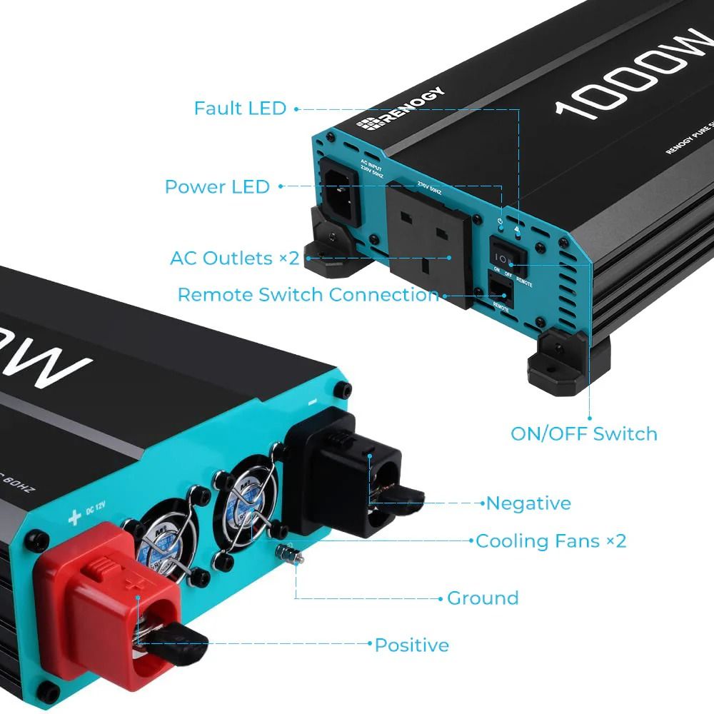 Renogy Pure Sine Wave Inverter With Transfer Switch - 12V 1000W