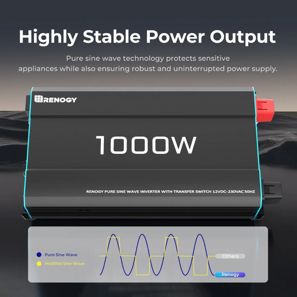 Renogy Pure Sine Wave Inverter With Transfer Switch - 12V 1000W