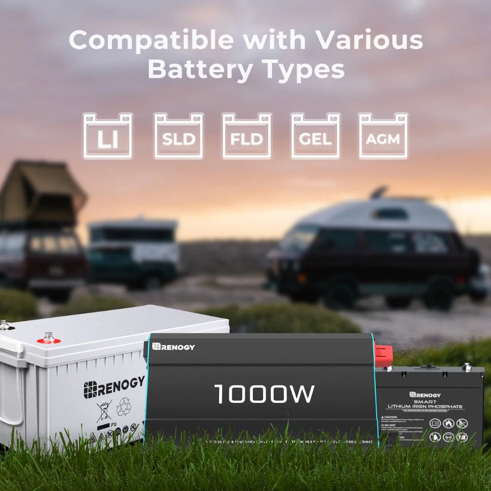 Renogy Pure Sine Wave Inverter With Transfer Switch - 12V 1000W