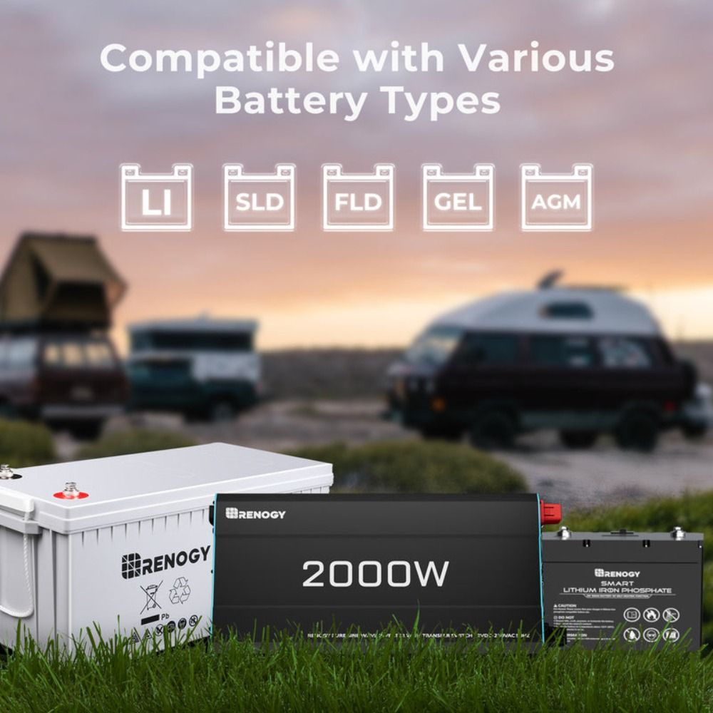 Renogy Core Pure Sine Wave Inverter With transfer Switch - 12V 2000W