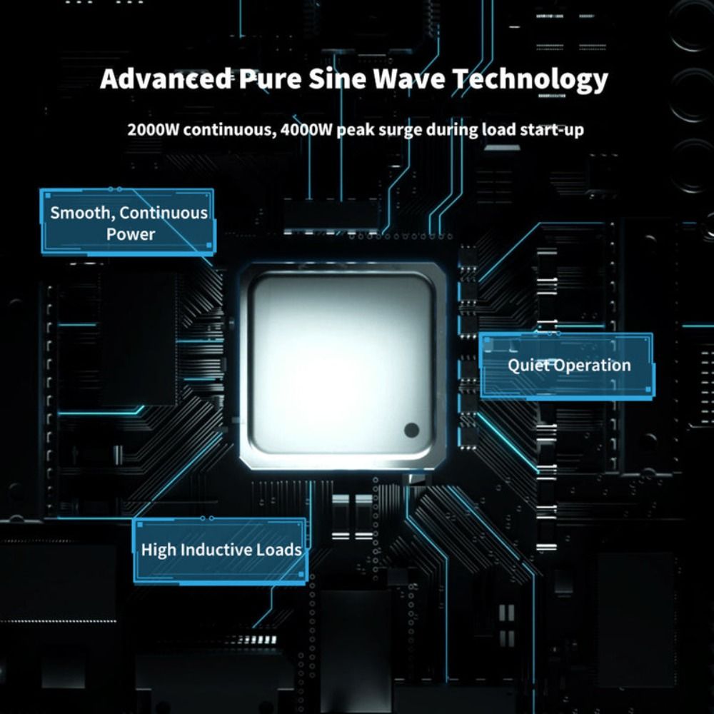Renogy Core Pure Sine Wave Inverter With transfer Switch - 12V 2000W