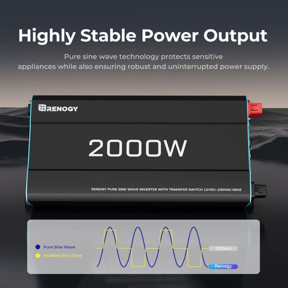 Renogy Core Pure Sine Wave Inverter With transfer Switch - 12V 2000W