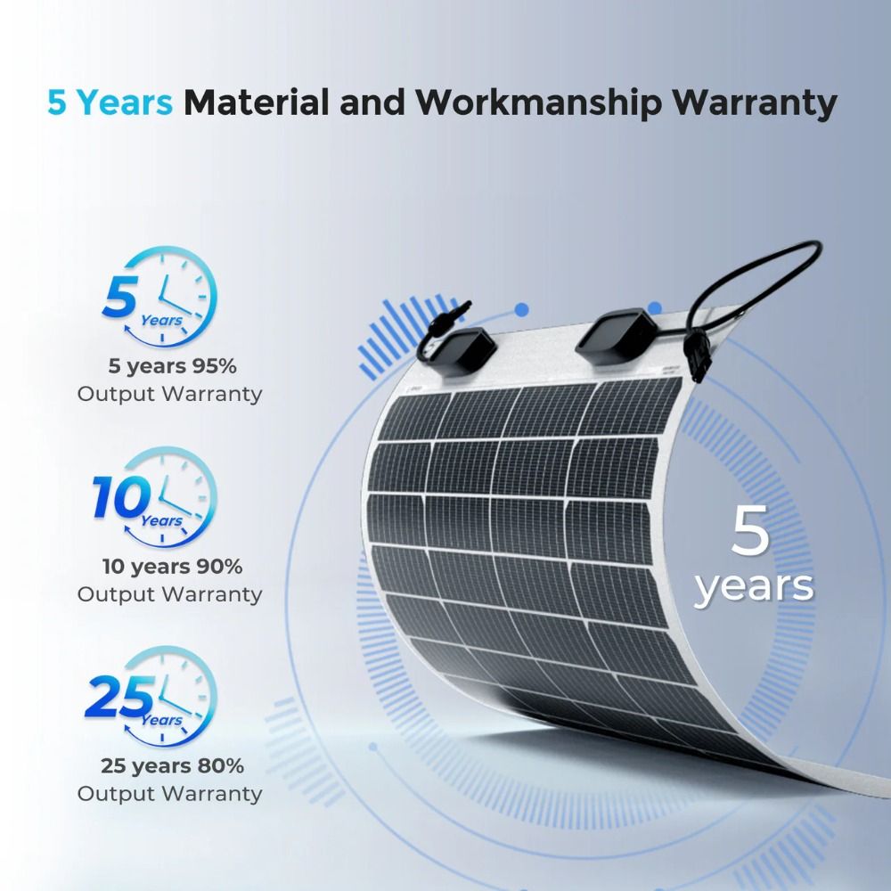 Renogy 50W Flexible Monocrystalline Solar Panel