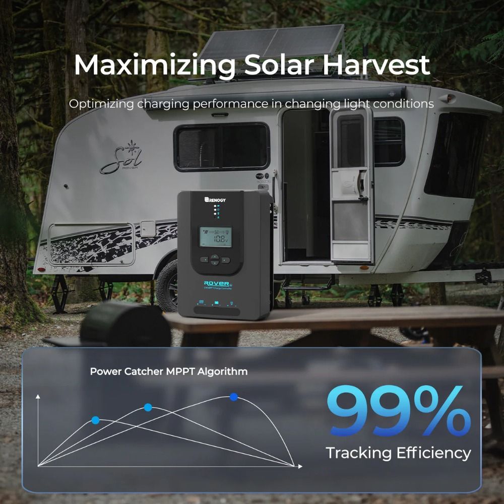 Renogy Rover Li MPPT Solar Charge Controller - 20A