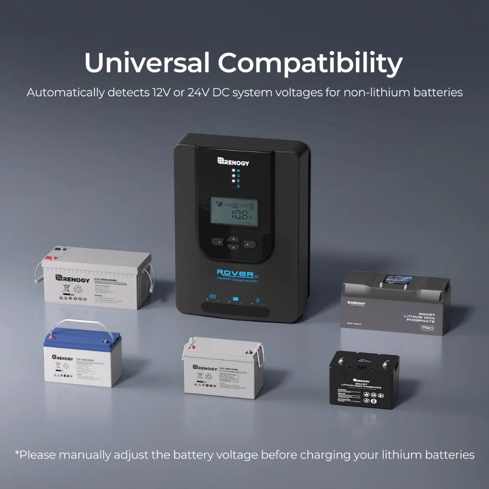 Renogy Rover Li MPPT Solar Charge Controller With Bluetooth - 20A