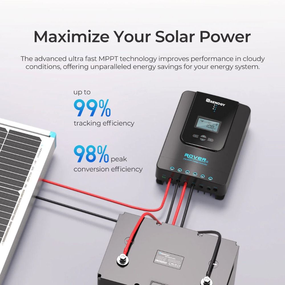 Renogy Rover Li MPPT Solar Charge Controller - 20A