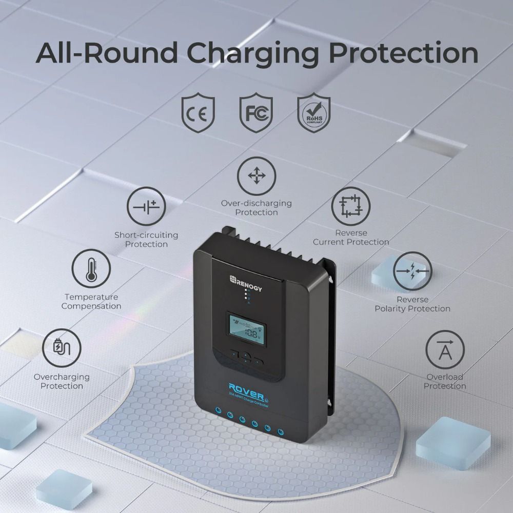 Renogy Rover Li MPPT Solar Charge Controller - 20A