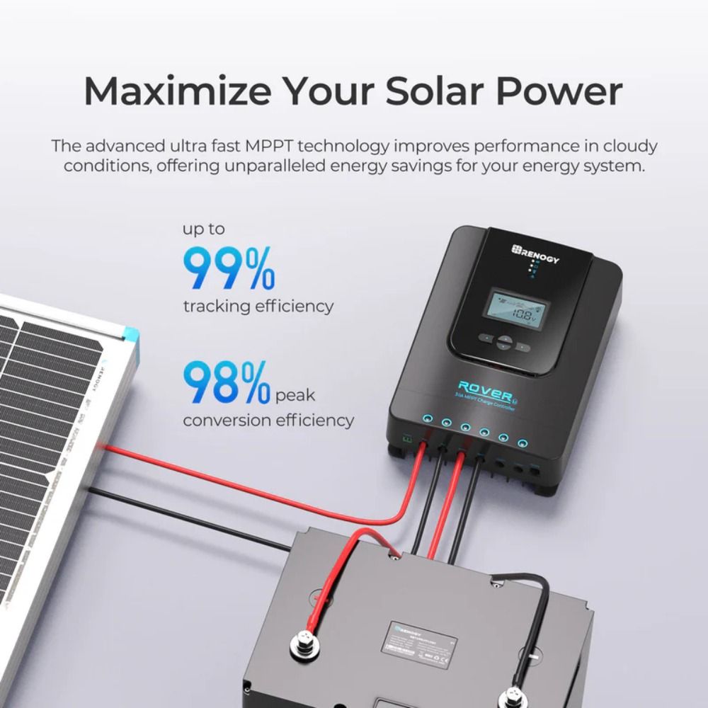 Renogy Rover Li MPPT Solar Charge Controller With Bluetooth - 30A