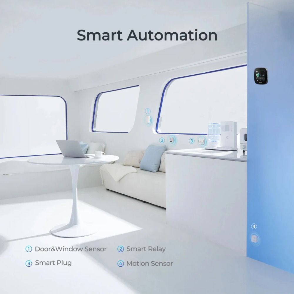 Renogy One Core (G3) - All-in-One Energy Monitoring - Wi-Fi CAN