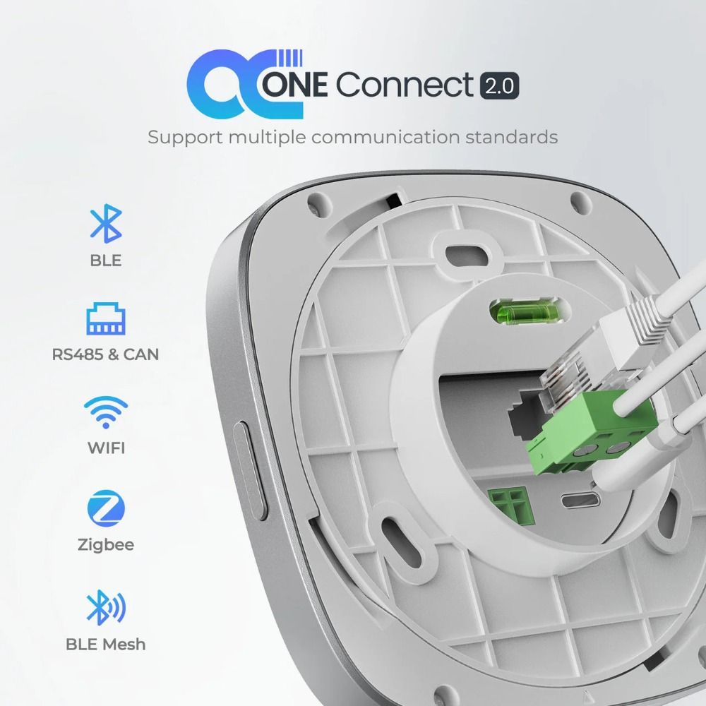 Renogy One Core (G3) - All-in-One Energy Monitoring - Wi-Fi CAN