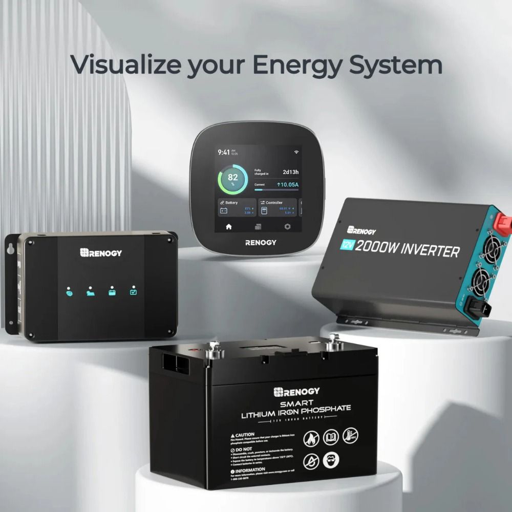 Renogy One Core (G3) - All-in-One Energy Monitoring - Wi-Fi CAN