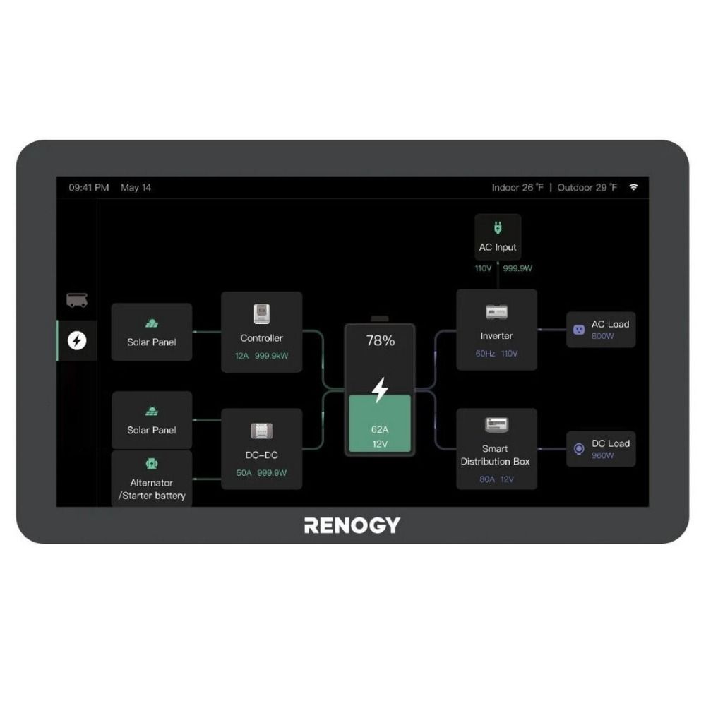 Renogy ONE Vision - 7'' Touchscreen Control Panel