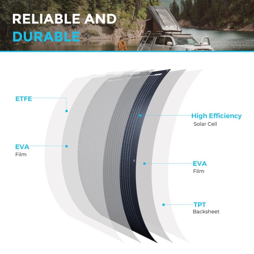 Renogy 100W Lightweight Flexible Monocrystalline Solar Panel