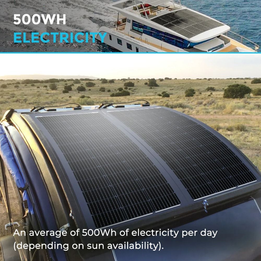 Renogy 100W Lightweight Flexible Monocrystalline Solar Panel