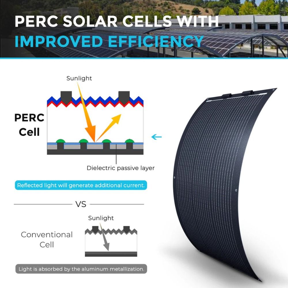 Renogy 100W Lightweight Flexible Monocrystalline Solar Panel