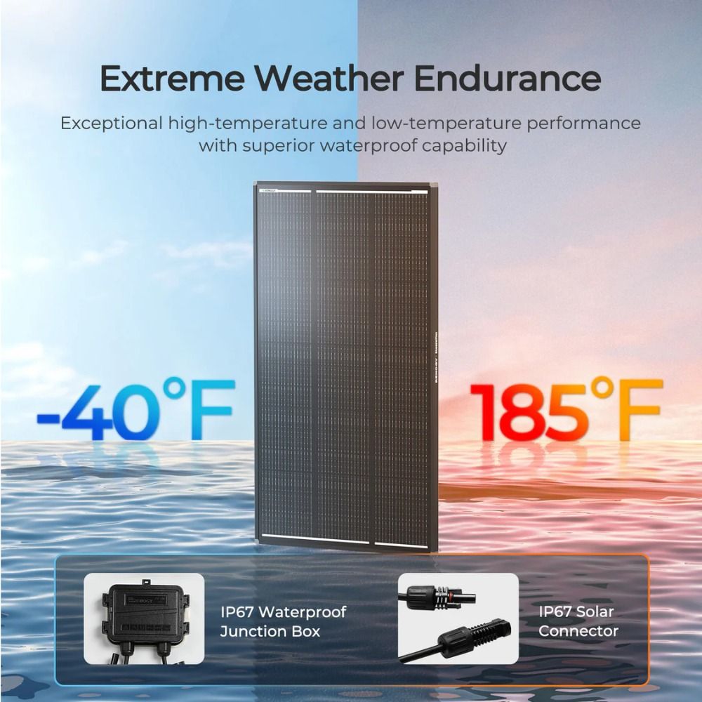 Renogy 120W ShadowFlux Anti-Shading Rigid Solar Panel