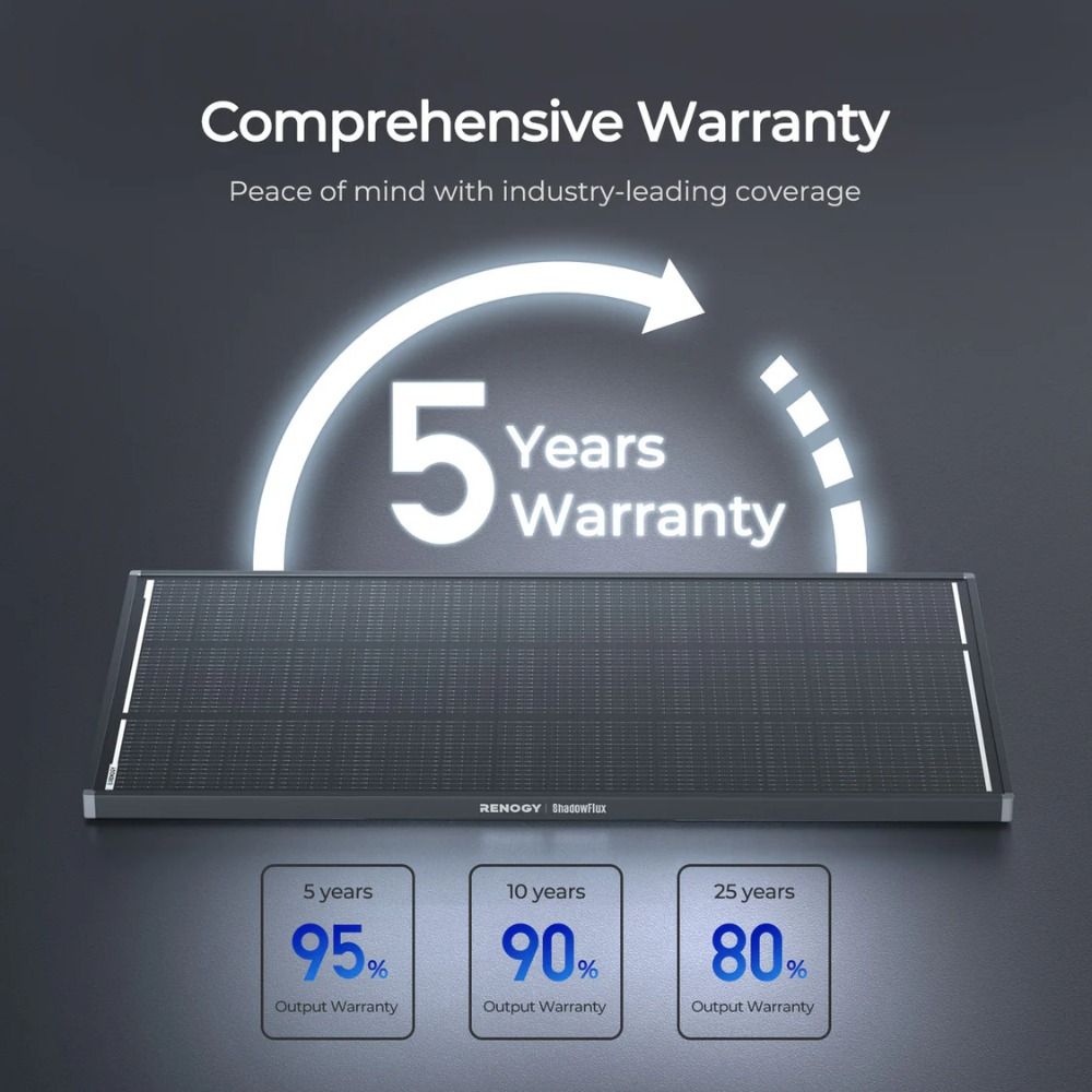 Renogy 120W ShadowFlux Anti-Shading Rigid Solar Panel