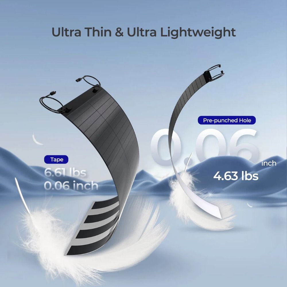 Renogy 150W CIGS Flexible Thin-film Solar Panel