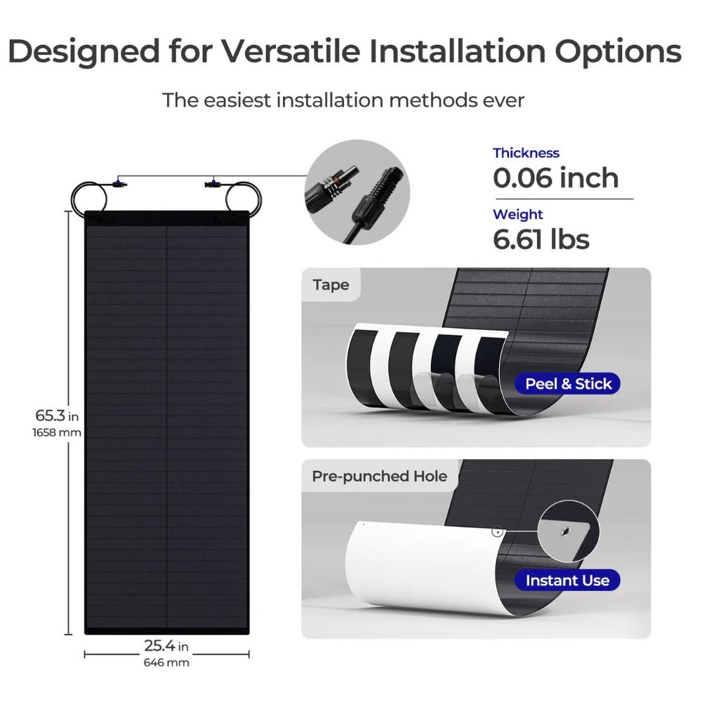 Renogy 150W CIGS Flexible Thin-film Solar Panel