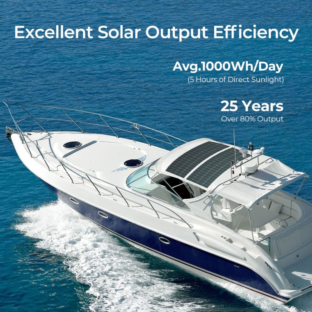 Renogy 200W Lightweight Flexible Monocrystalline Solar Panel