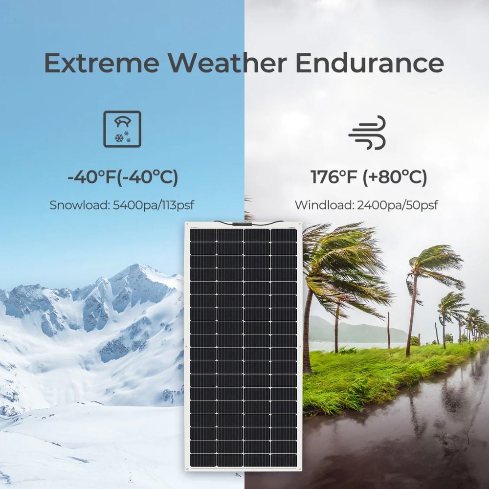 Renogy 200W Lightweight Flexible Monocrystalline Solar Panel