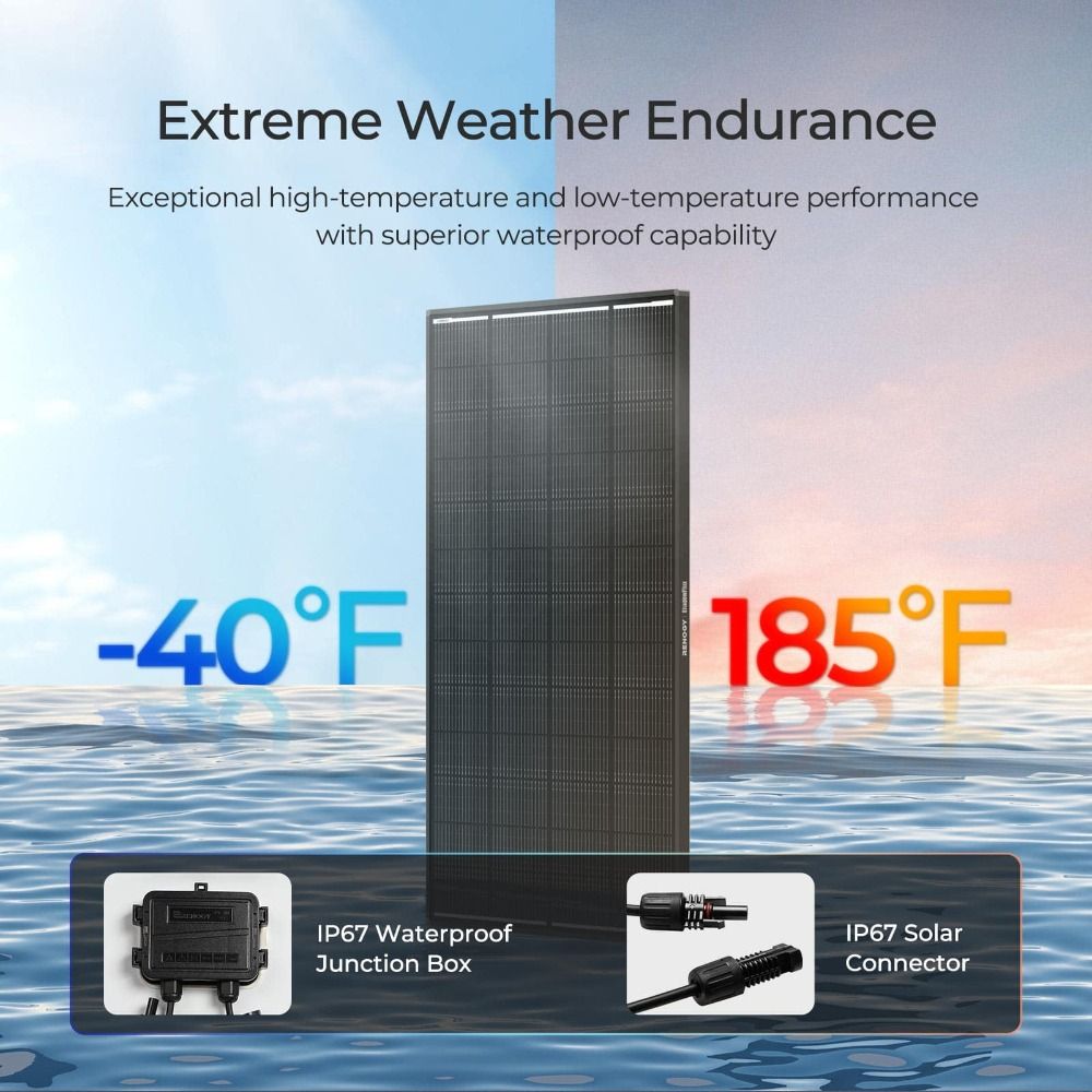Renogy 200W ShadowFlux Anti-Shading Rigid Solar Panel