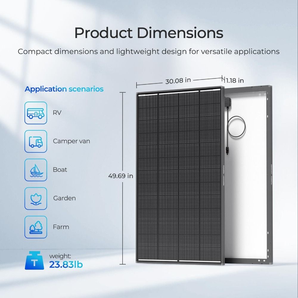 Renogy 200W ShadowFlux Anti-Shading Rigid Solar Panel