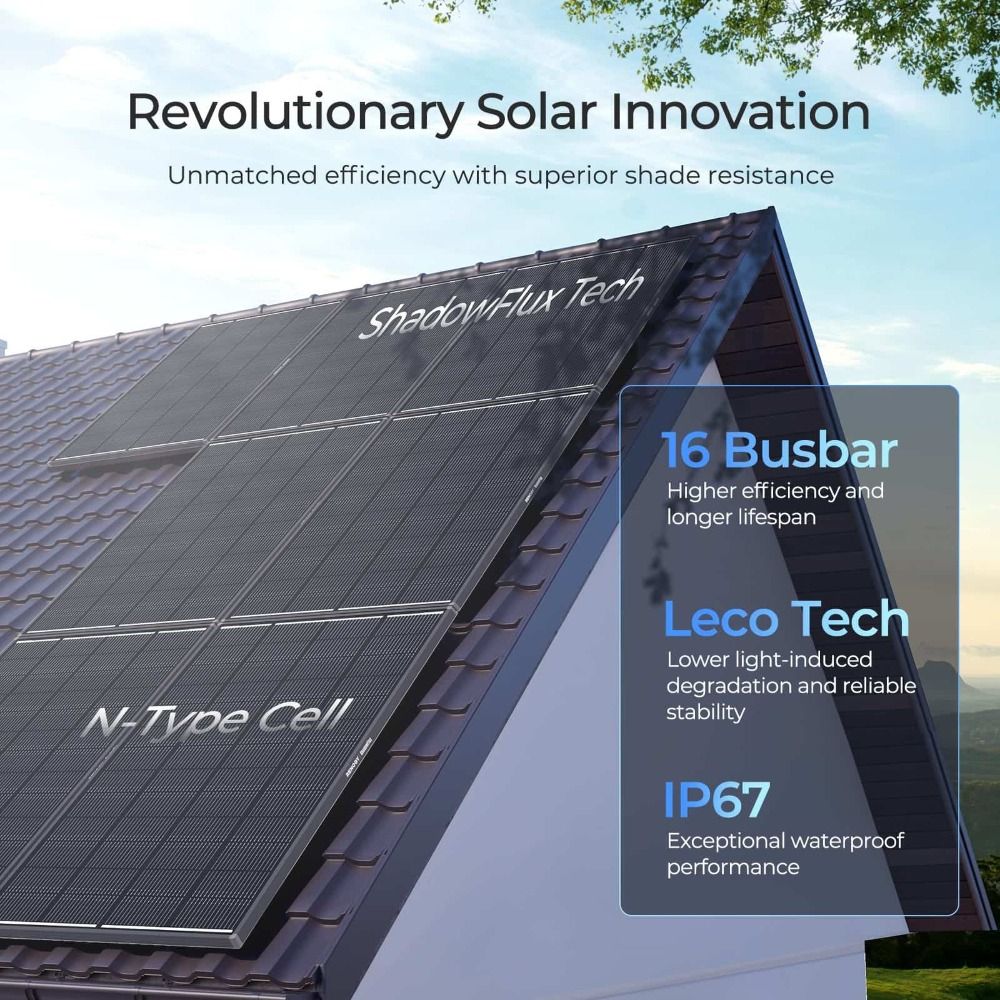 Renogy 200W ShadowFlux Anti-Shading Rigid Solar Panel