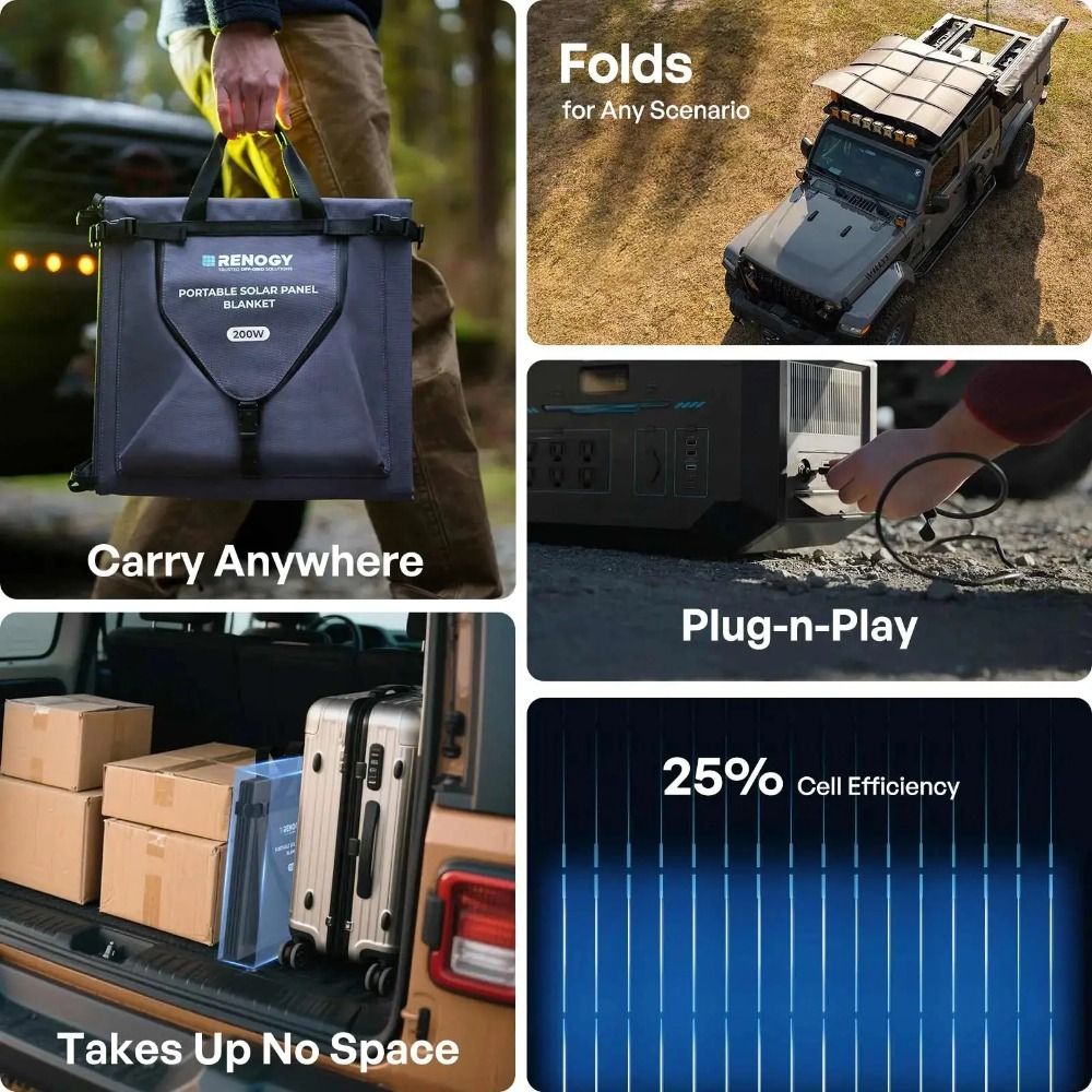Renogy 400W Portable Fold Up Solar Panel Blanket