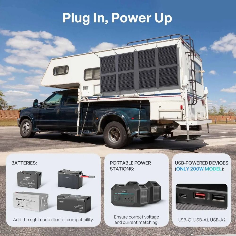 Renogy 400W Portable Fold Up Solar Panel Blanket