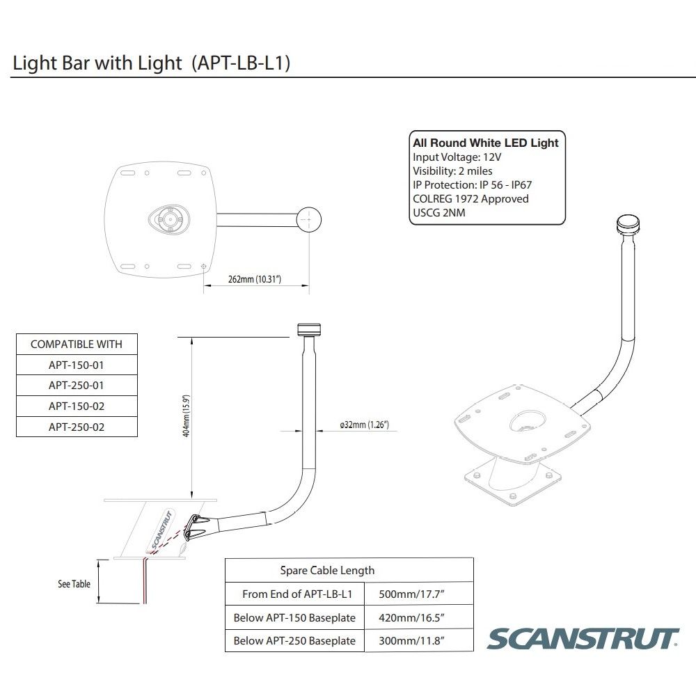 Scanstrut APT-LB-L1 360° White LED Light Bar For PowerTowers
