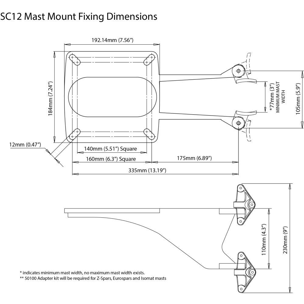 Scanstrut SC12 Mast Mount